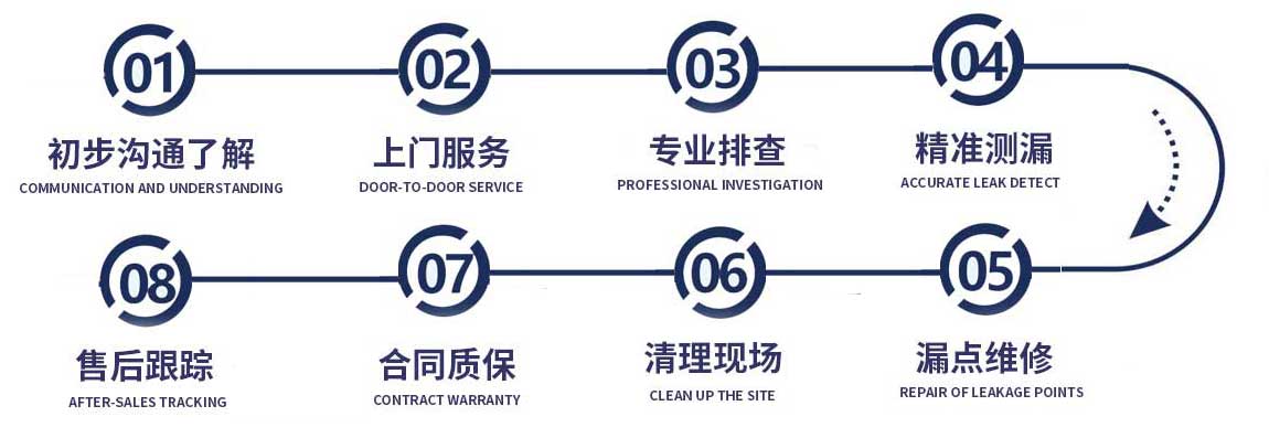 杭州修漏水流程